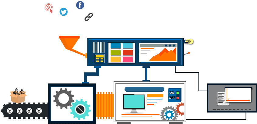 Google advertising campaigns